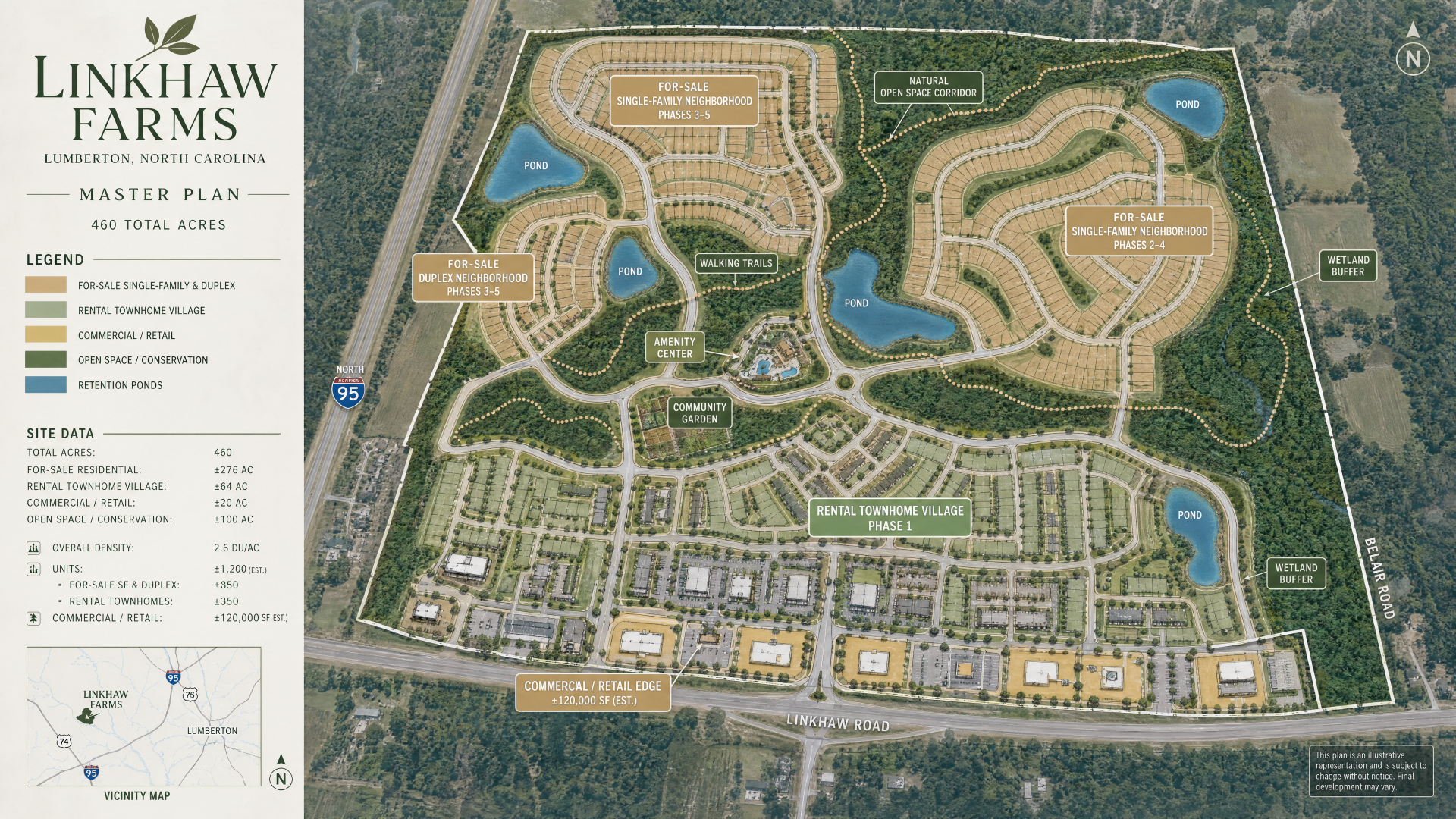 Linkhaw Farms 460-acre conceptual site map